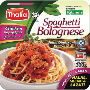 Spaghetti Bolognese Chicken